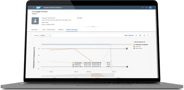 SAP Asset Performance Management