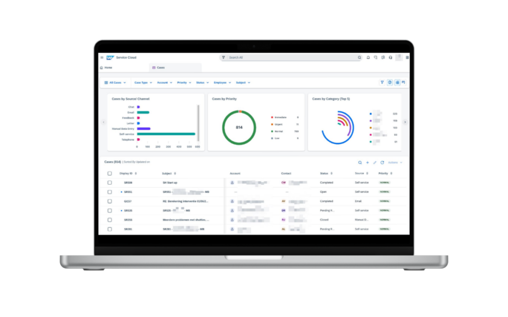 Laptop screen displaying SAP Service Cloud dashboard with case statistics, charts, and a case list table.